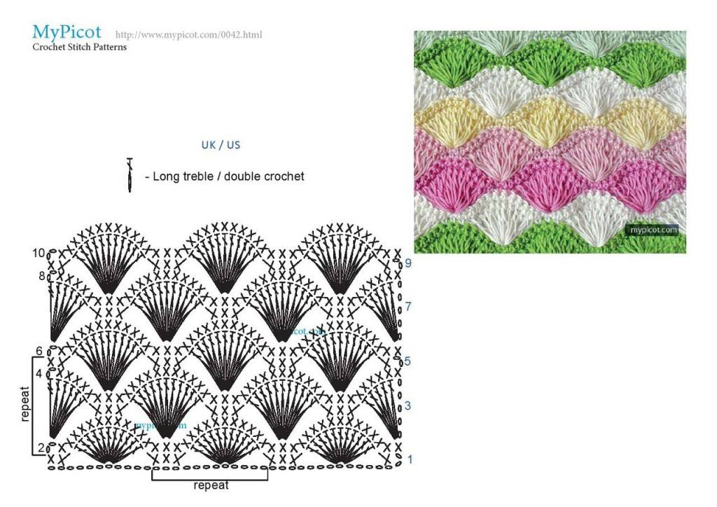 Узоры крючком описание. Плед веерочки крючком схемы вязание. Узор веерочки крючком схемы. Объемные узоры крючком схемы и описание. Узоры крючком ракушки для начинающих.