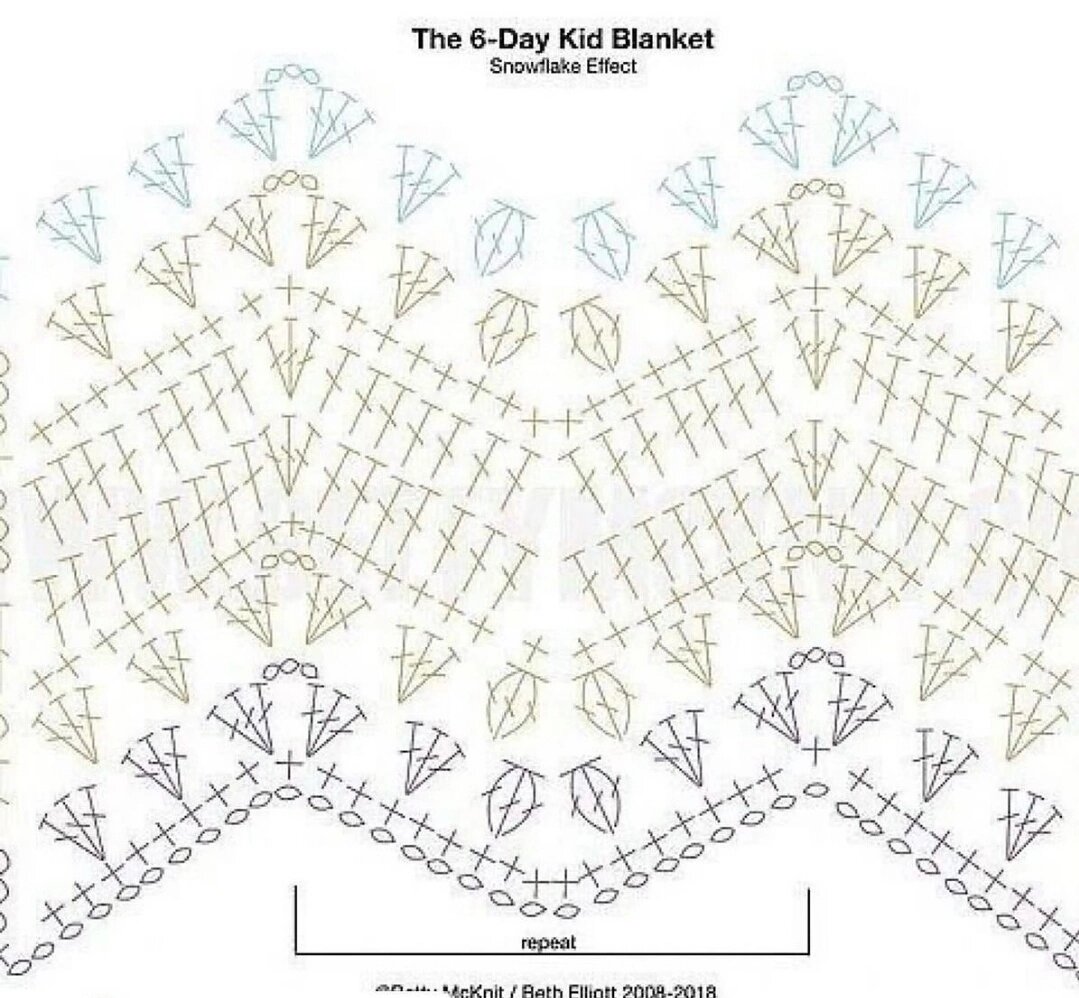 Узоры крючком со схемами для пледа