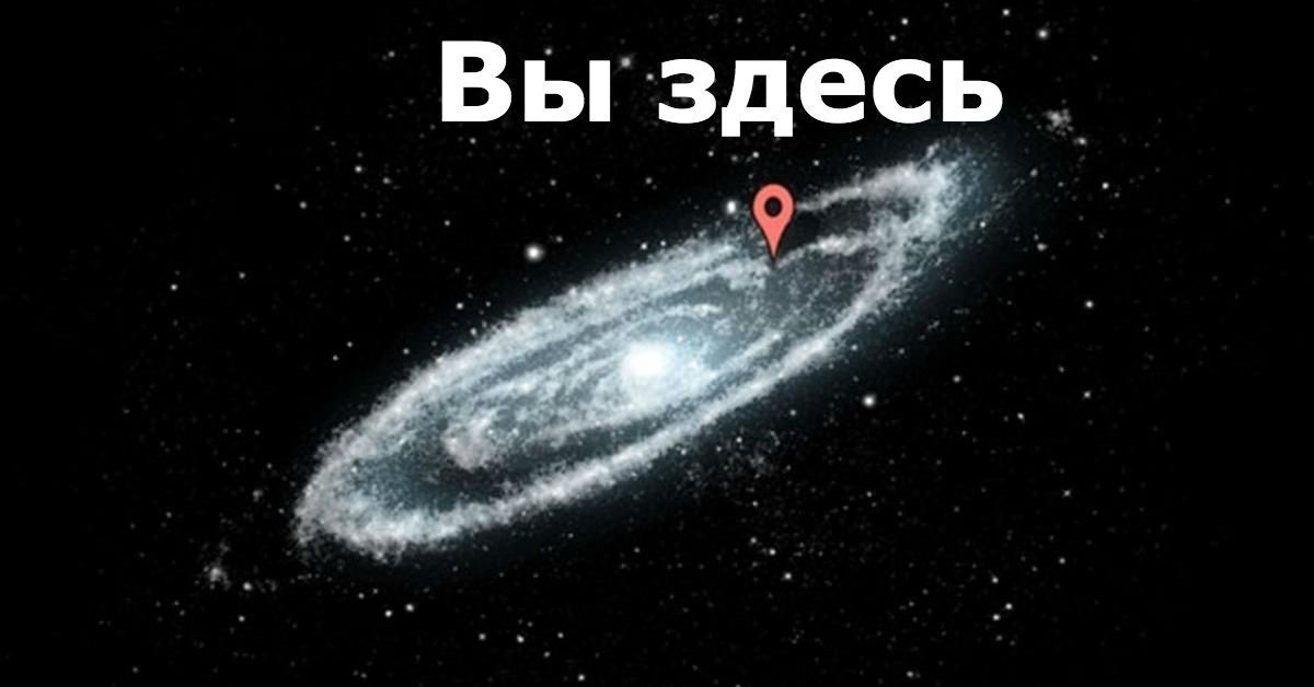 Галактика Млечный путь,и Солнечная система в ней
