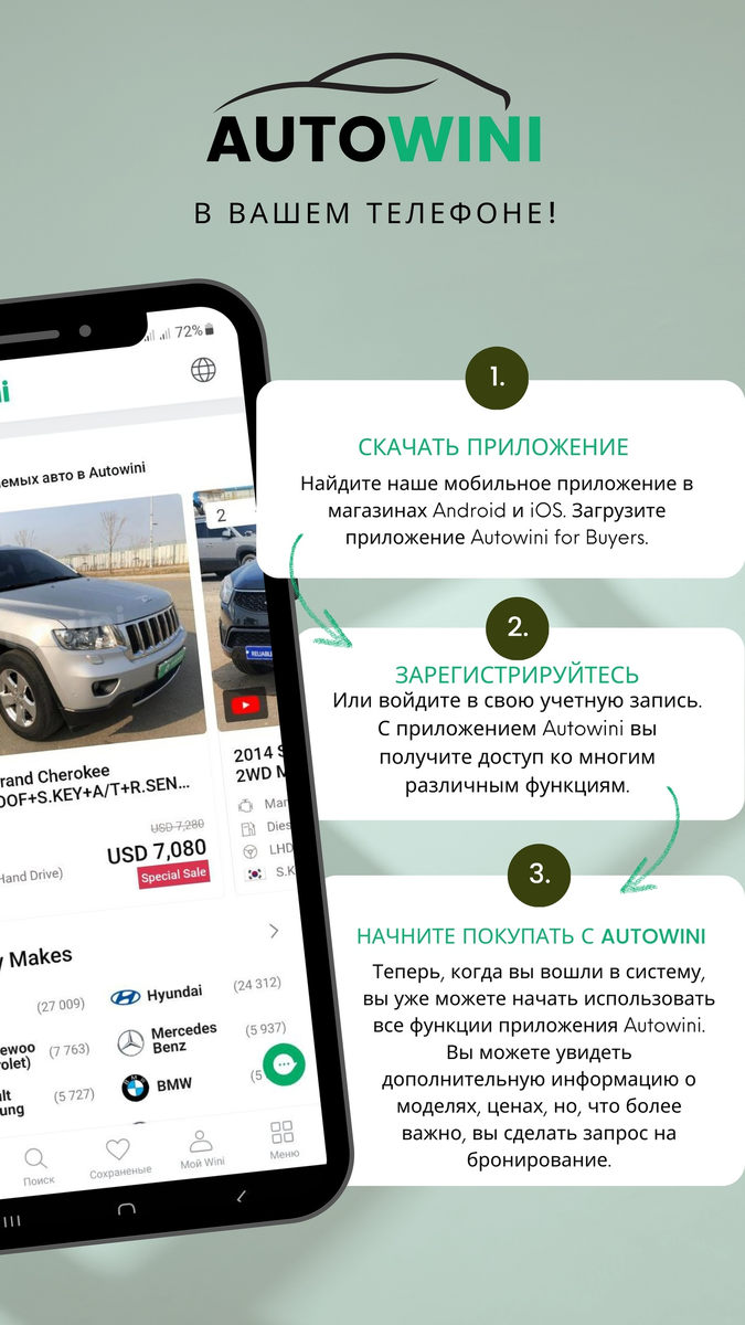 ☆Autowini – №1 глобальная торговая платформа для торговли автомобилями в  Южной Кореи! | Autowini | Дзен