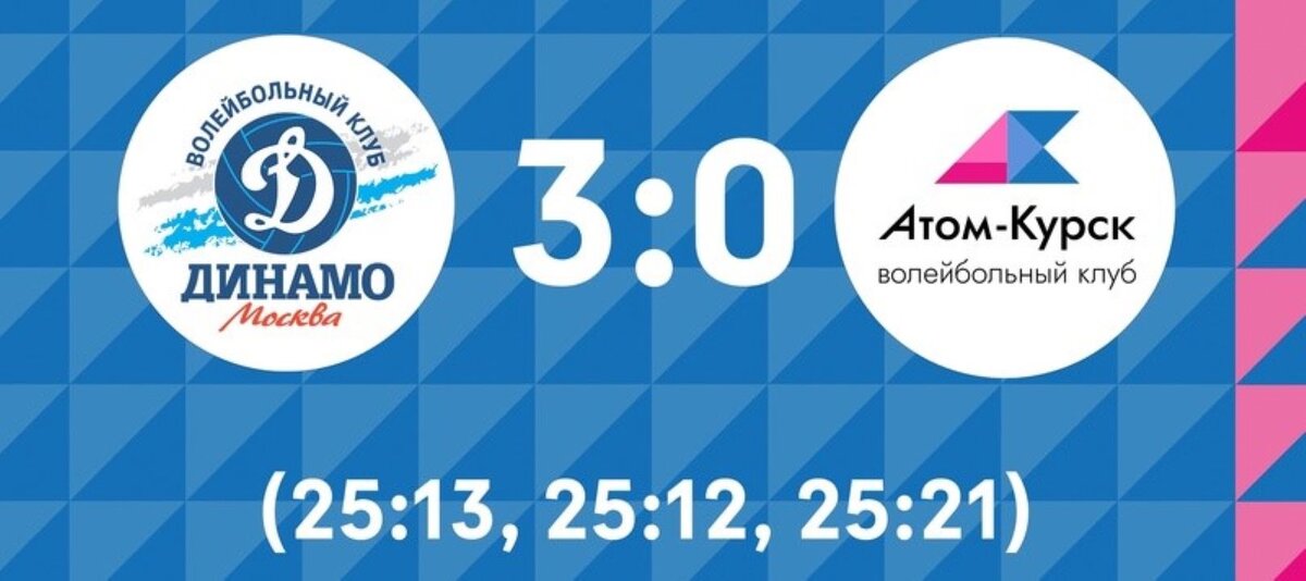    Курские волейболистки "Атом-Курск" проиграли московскому "Динамо" со счётом 3:0