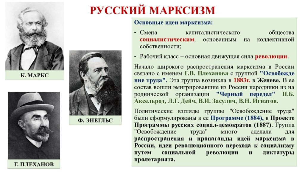 Влияние марксизма на Россию начало XIX - конец XX веков Влияние марксизма на Россию в период с начала XIX века до конца XX века является одной из ключевых тем истории страны.