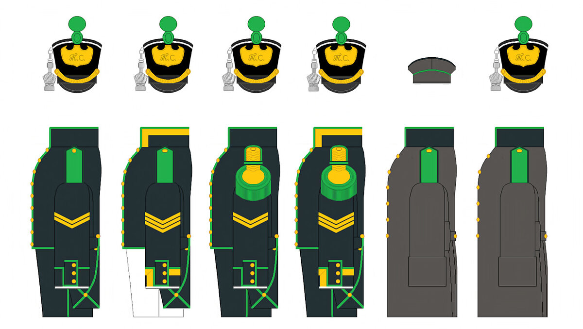 а рисунке: Формы обмундирования Стражников и Объездчиков Пограничной Стражи рядового и унтер-офицерского звания с 1827 года.