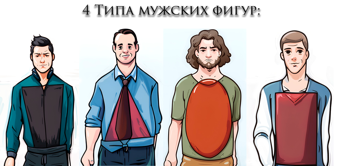 Выбери тип мужчины