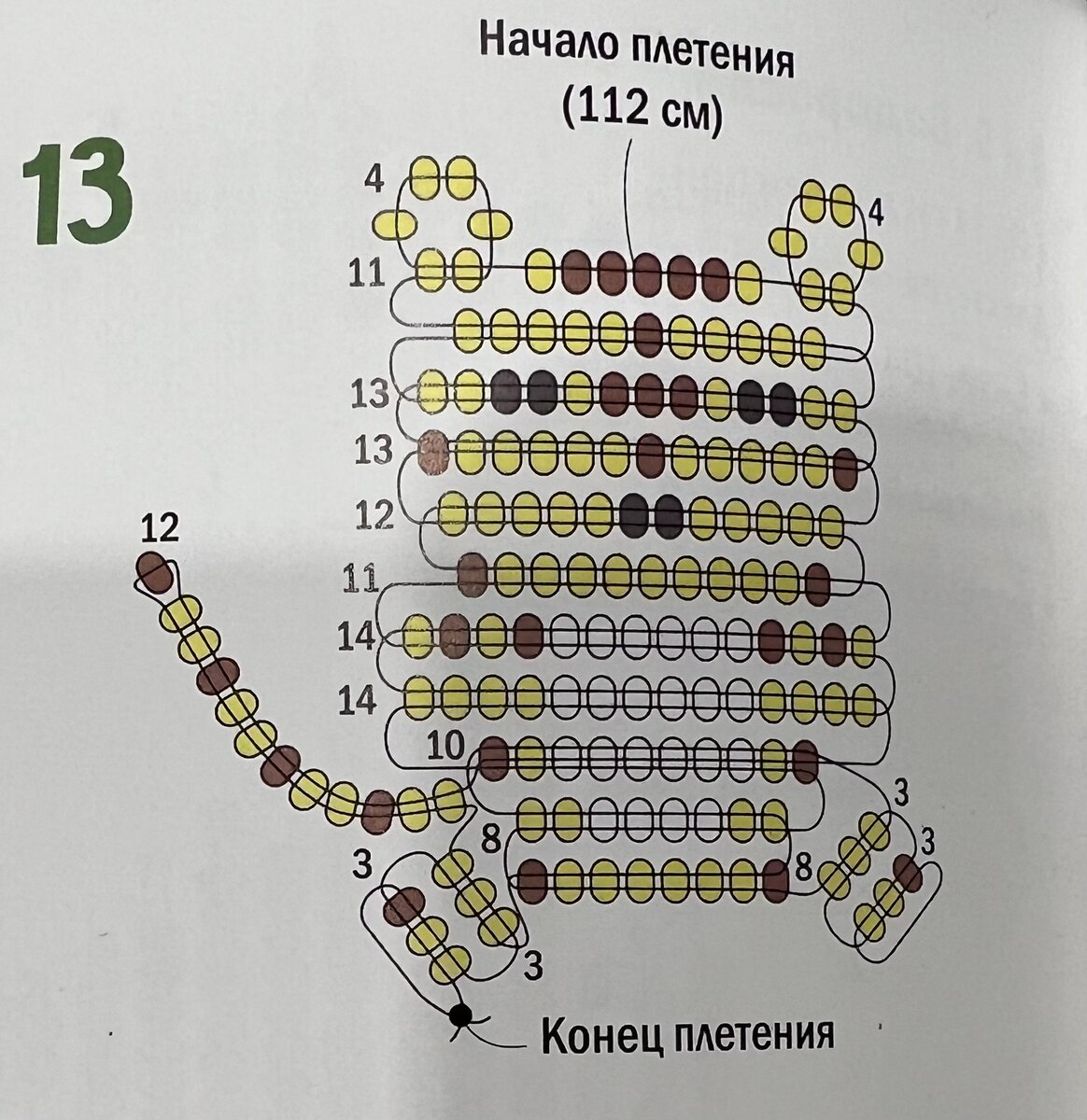 Основные техники плетения бисером.