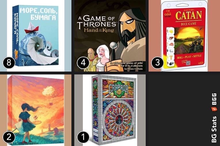 "Экран BG Stats с изображениями обложек игр и количеством партий."