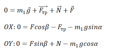 Проекции на оси координат