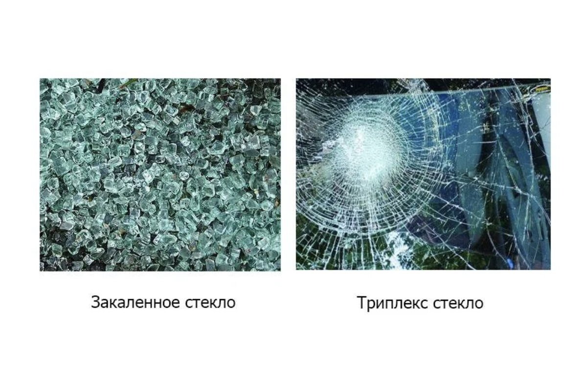 стекло триплекс 390х510х5. тест какое стекло. лобовое стекло триплекс. триплекс 6. Planibel bronze стекло.