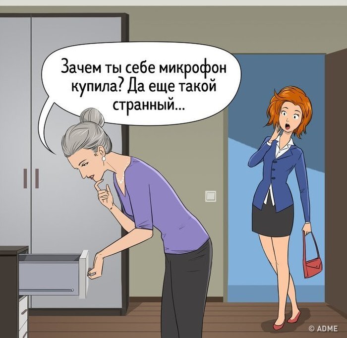 Контролирующее поведение