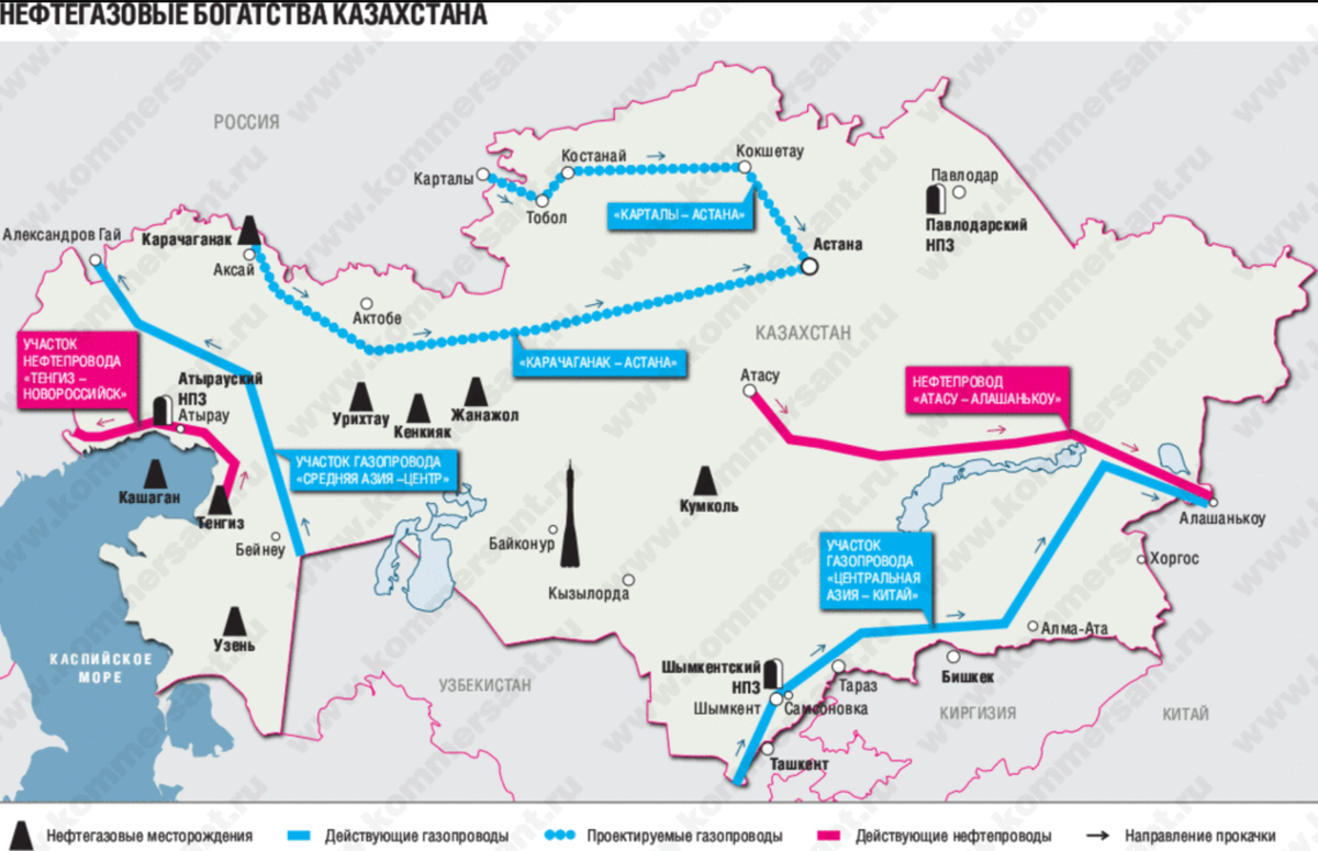 Проектируемые газопроводы. Месторождения нефти в Казахстане на карте. Месторождения газа в Казахстане карта. Нефтяные месторождения Казахстана на карте. Месторождения нефти и газа в Казахстане на карте.