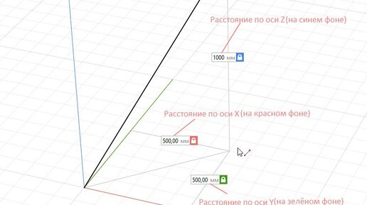 Популярные материалы