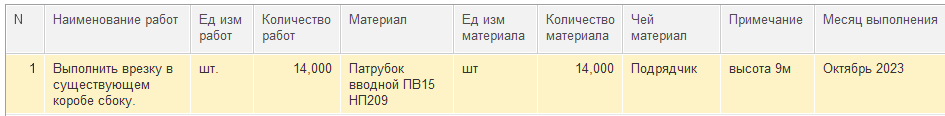 Всем привет! В прошлой статье мы настроили подсистему "УСД", выявили назначения вспомогательных справочников и документов, и теперь готовы к работе.-2