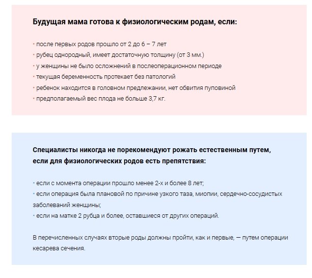 По критериям больницы Ерамишанцева меня скорее не стоило пускать в ЕР