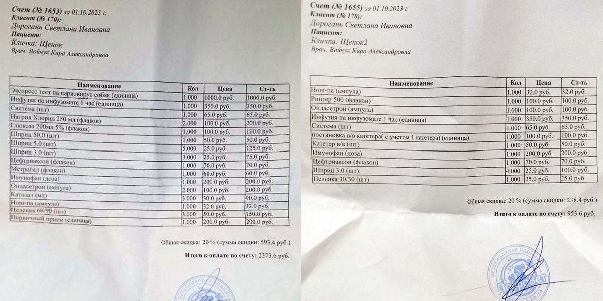 -2