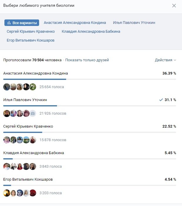    Фото: официальная страница конкурса «Классная тема!»