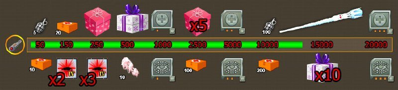 Награды за ивент