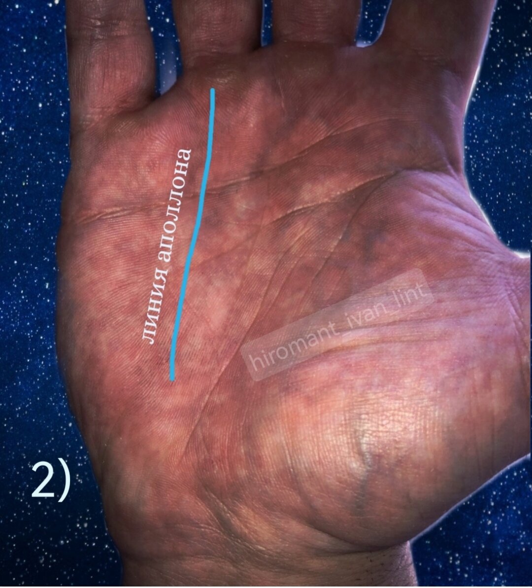 Линия Аполлона 