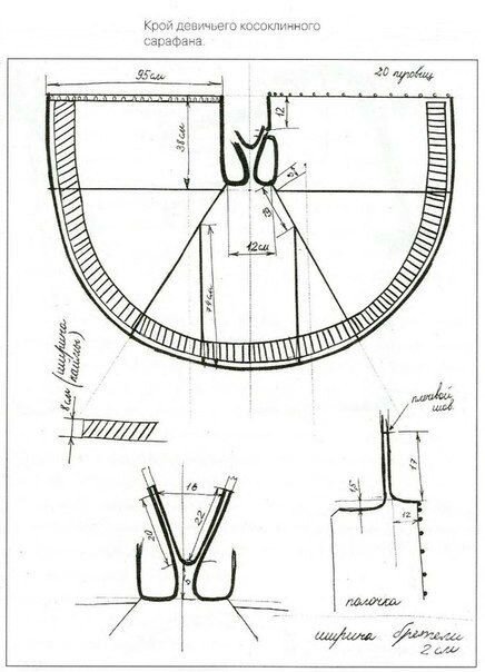 Косоклинный распашной сарафан. Выкройка