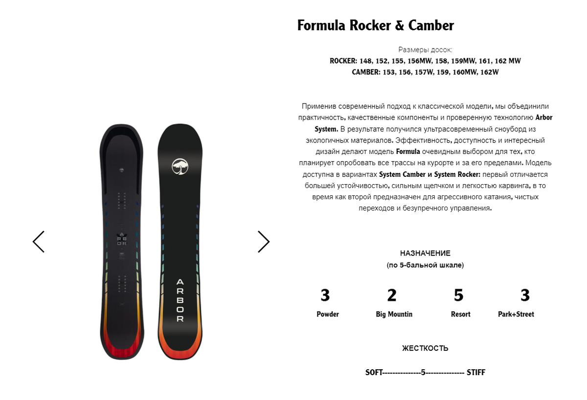 Так выглядит страничка каждого сноуборда на нашем официальном сайте: описание, прогиб, размеры, назначение и жесткость.