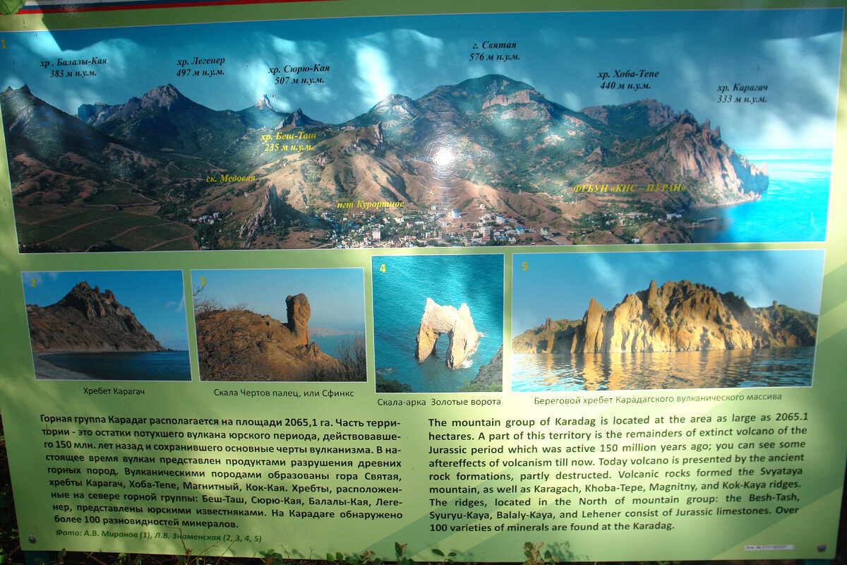 Стенд с информацией о Карадаге