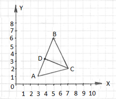 Рис. 1 Треугольник ABC