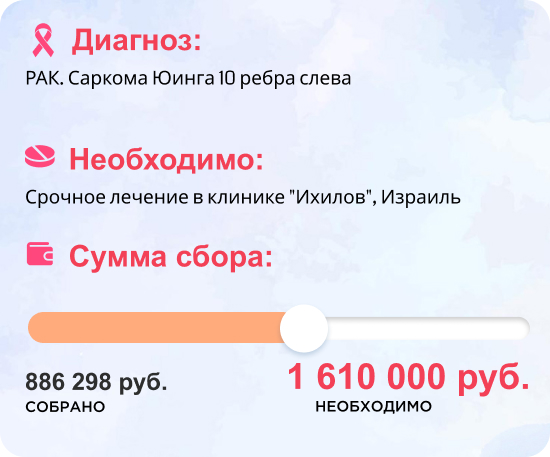 Подарок для Лизы на день рождение!!!