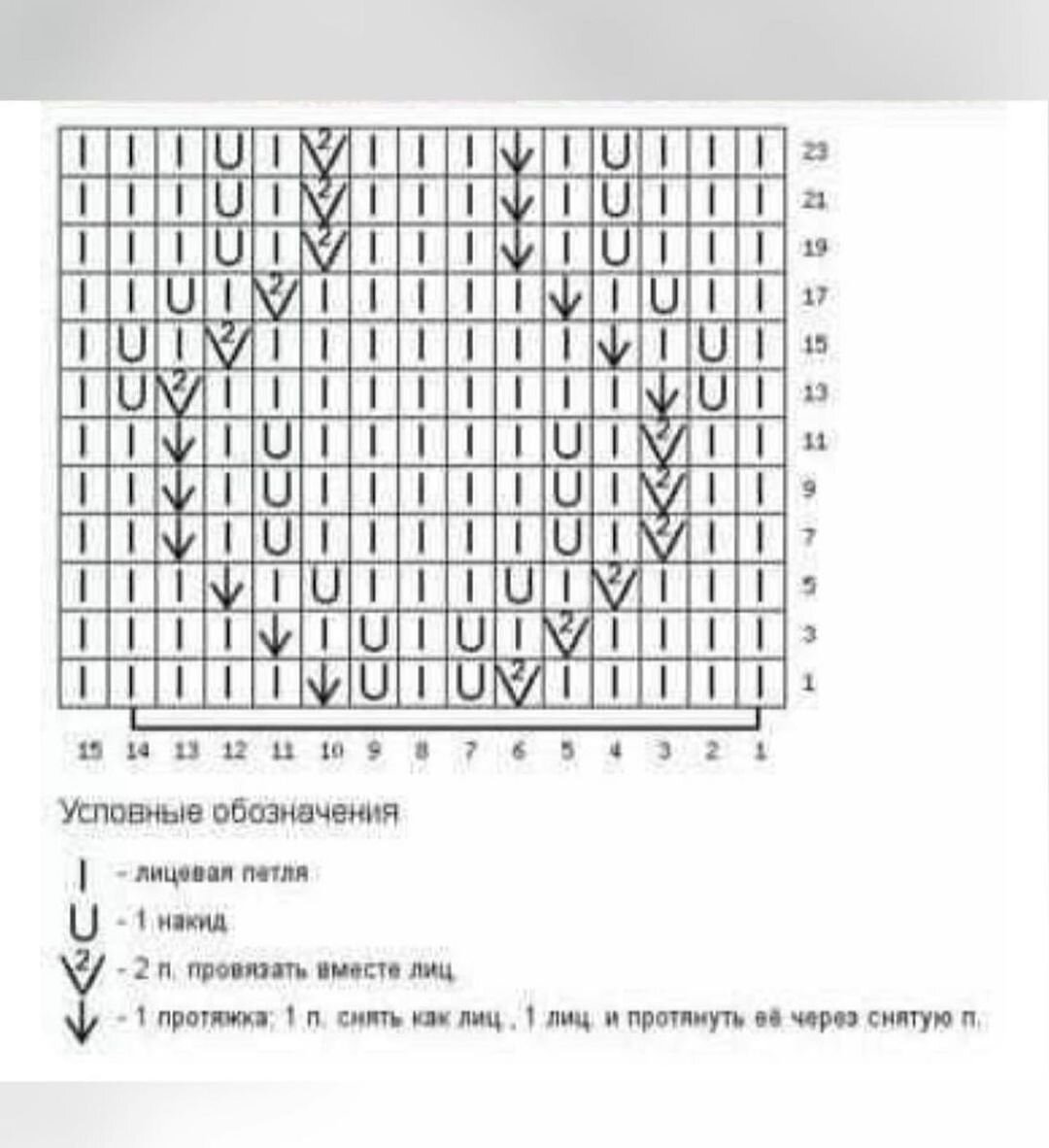 Фото взято из открытых источников 