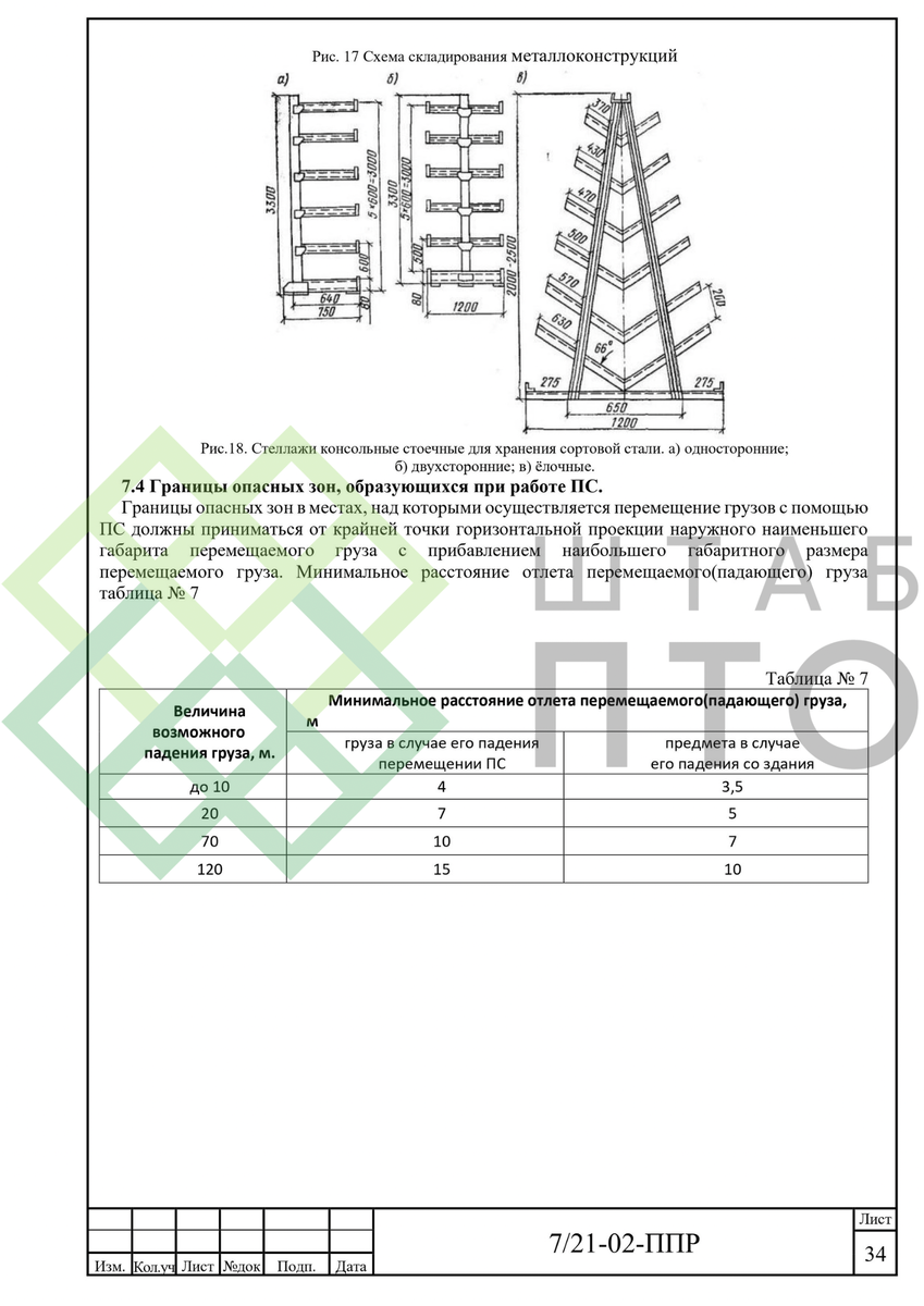 Выборка страниц (листай карусель)