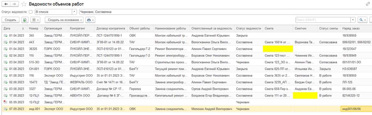 Наша новая ведомость тоже попала в форму списка