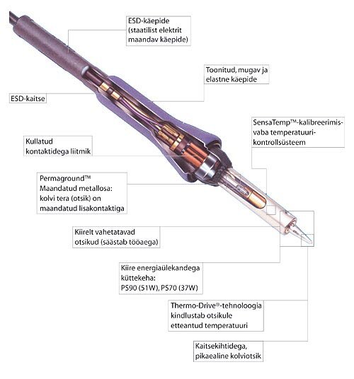 АТР - Многофункциональная ремонтная паяльная станция, Актаком – купить, цена | internat-mednogorsk.ru