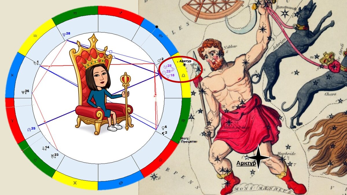 Гороскоп солнечного затмения в Весах от 14 октября 2023