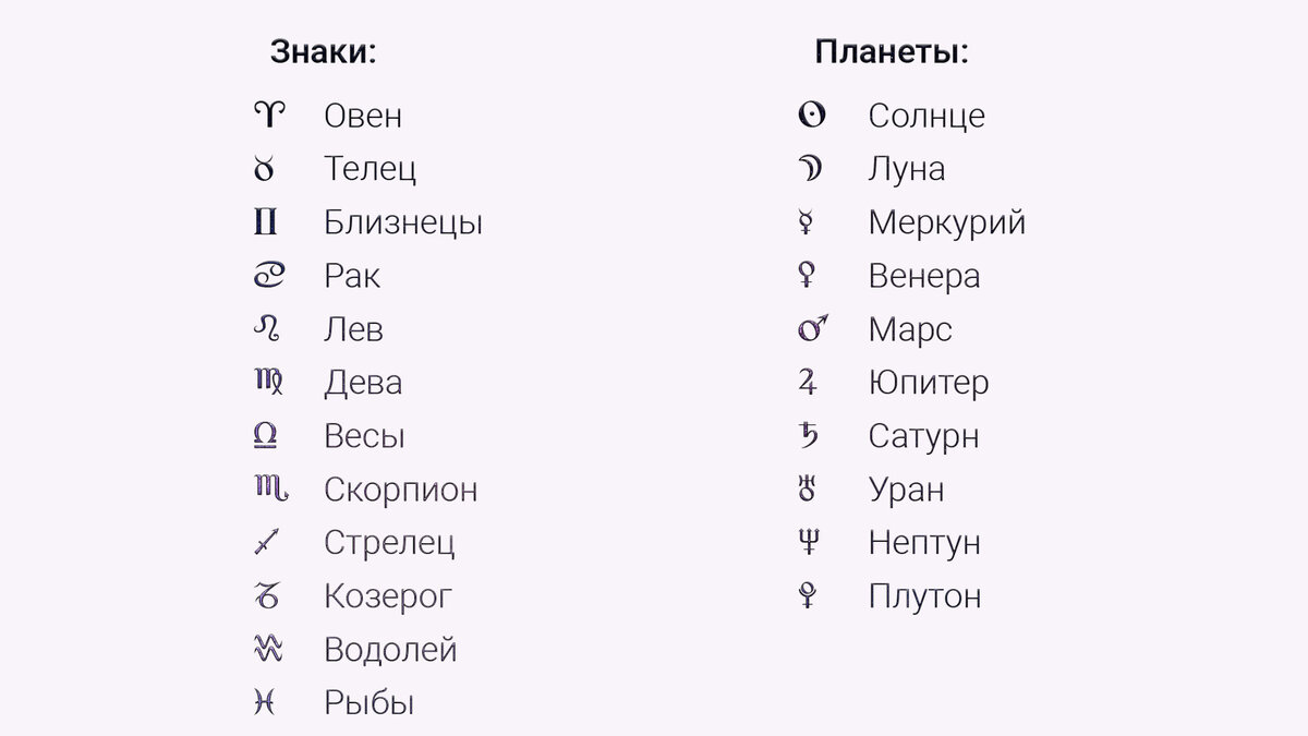 В зоопарке, банке и на свадьбе: астрология о том, где искать супруга | Тот  ещё гороскоп | Дзен