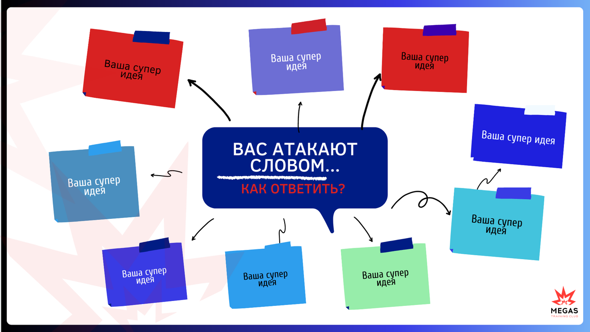 Как тренировать техническое мастерство искусства словесной борьбы? | Игорь  Герасимов | Megas Club | Дзен