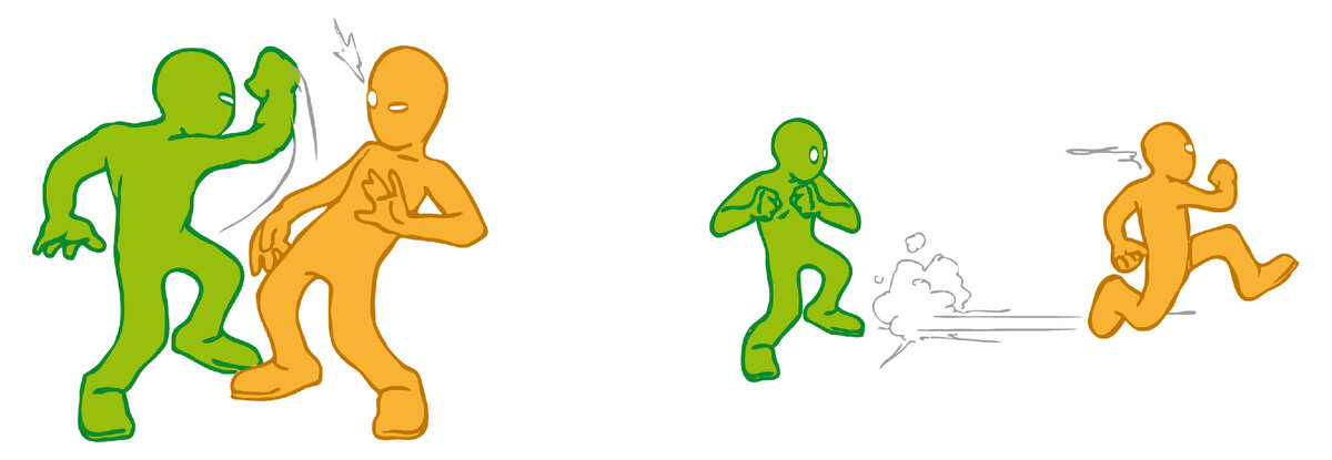 «Реакция „бей или беги“» ― это состояние, при котором организм резко мобилизуется, чтобы спастись от угрозы