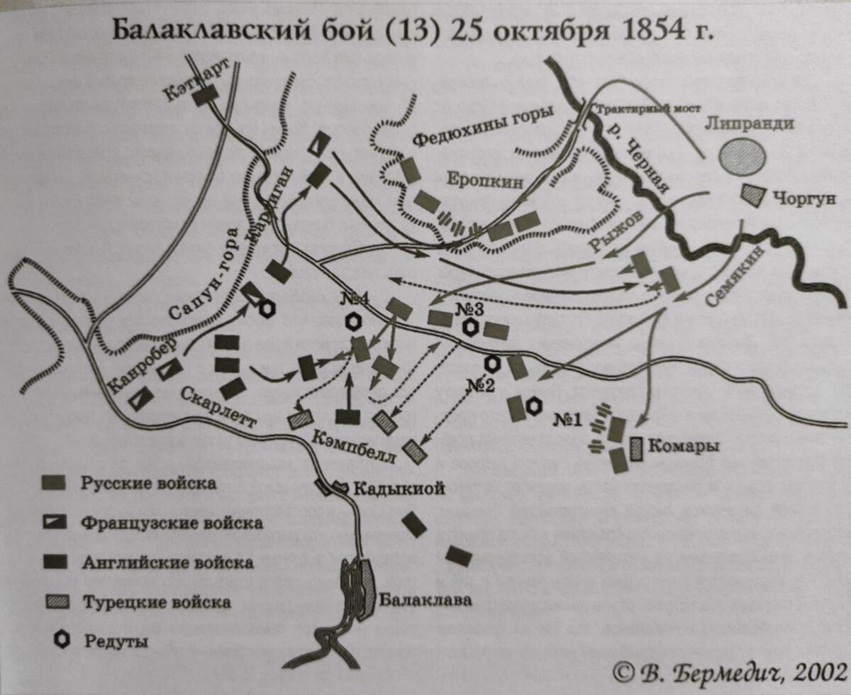 Послушать песню и увлечься Крымской войной | История Севастополя с Еленой  Дмитриевской | Дзен