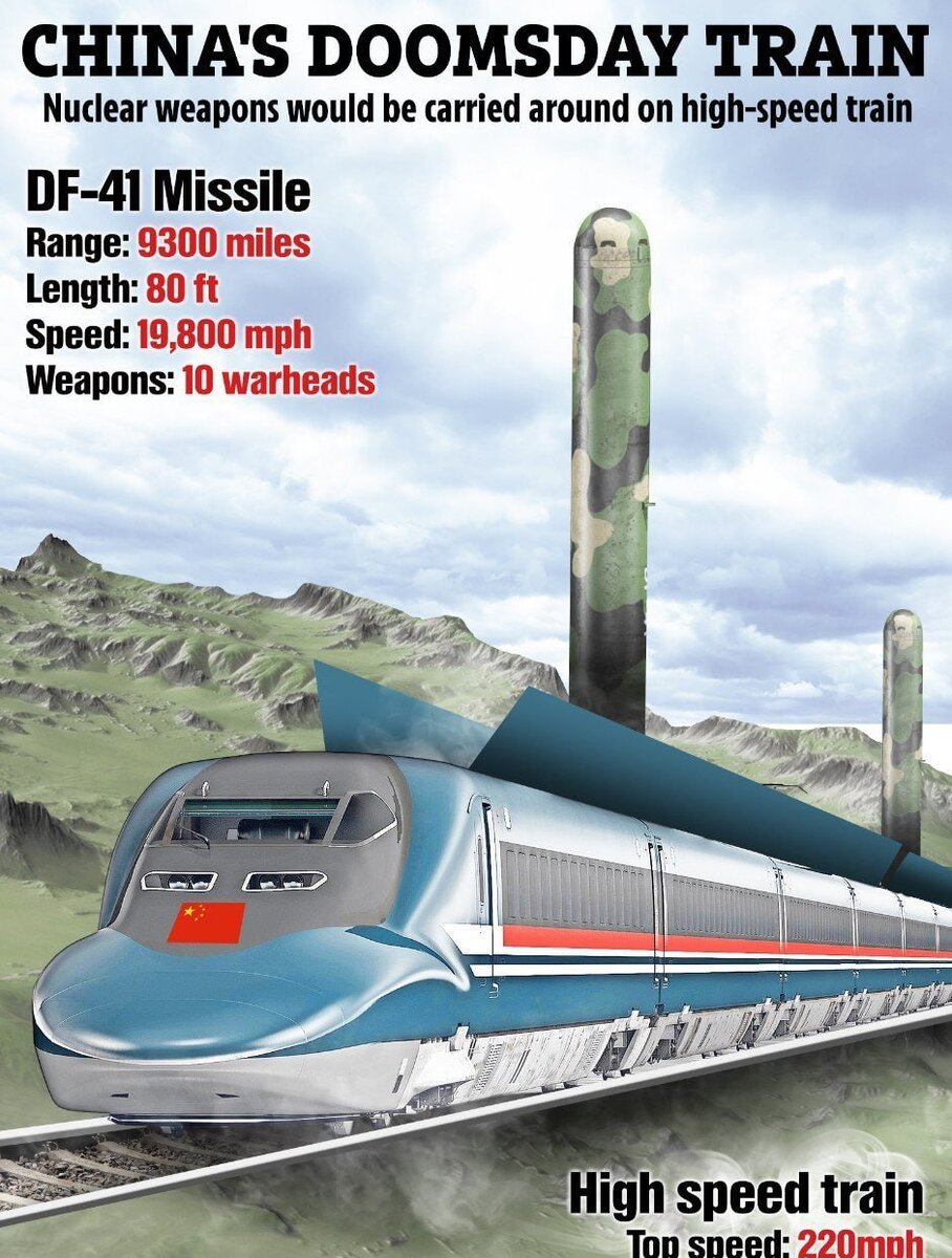 Куда едет поезд судного дня манга. Doomsday the Train. Nuclear Train. Plago nuclear Train. Bullet Train перевод для детей.