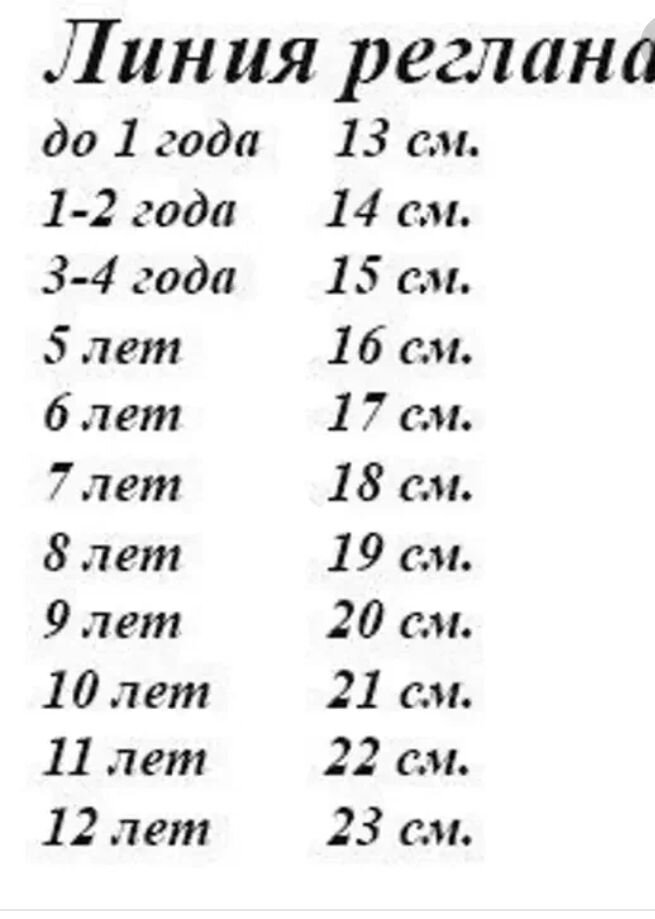 Таблица размеров детской одежды