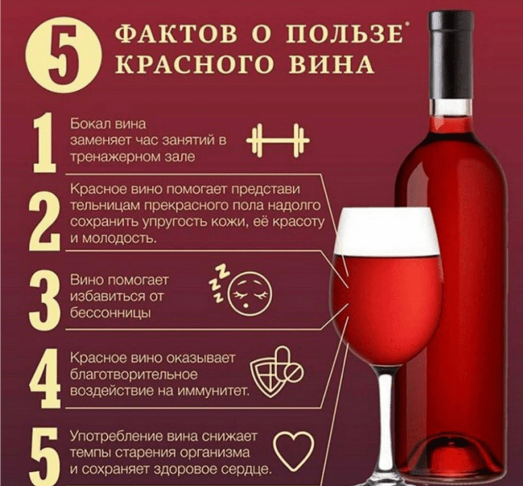 Источник: https://www.sport-express.ru/zozh/reviews/chto-budet-esli-pit-vino-kazhdyy-den-1902292/