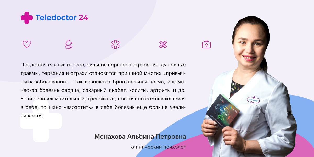 Сервис Теледоктор24