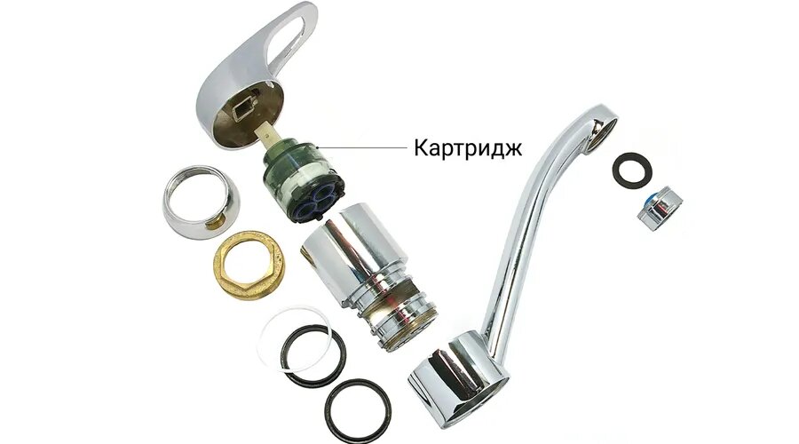 Устройство смесителя. Источник: shutterstock.com