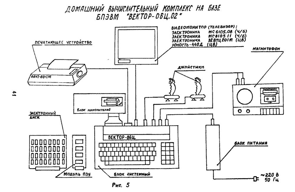 Схема вектор 06ц