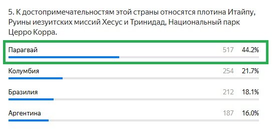 Правильный ответ: Парагвай