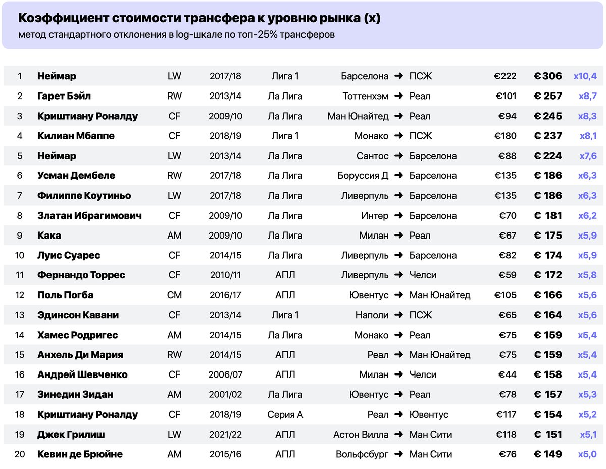 Шкаф с ящиком Классика в Санкт-Петербурге - р, доставим бесплатно, любые цвета и размеры