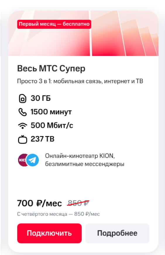 Все тарифные планы МТС 2024