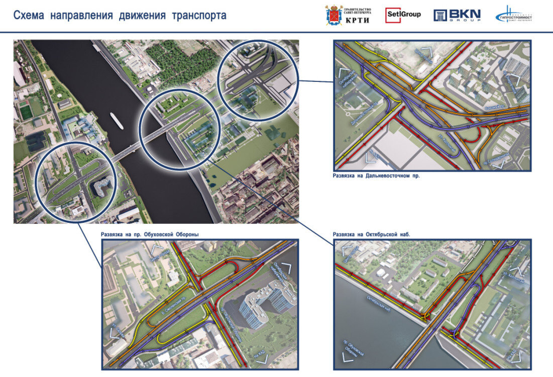 Большой смоленский мост проект на карте спб