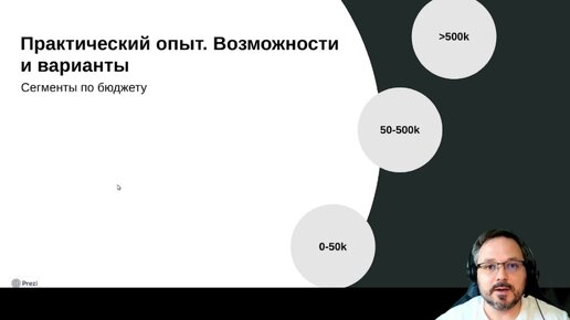 Автоматизация, когда мало денег. Что можно сделать за 50k и меньше?