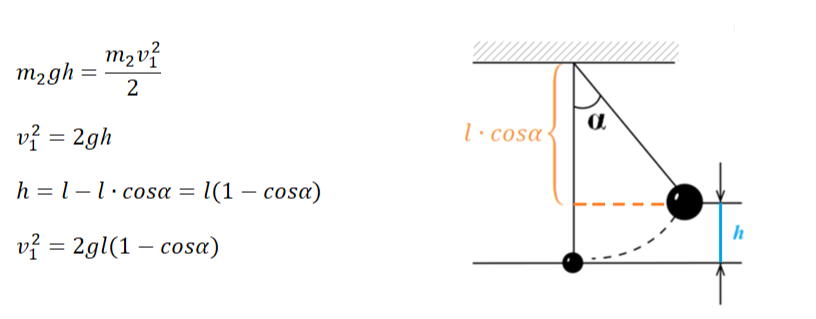 Квадрат скорости второго объекта при прохождении точки равновесия