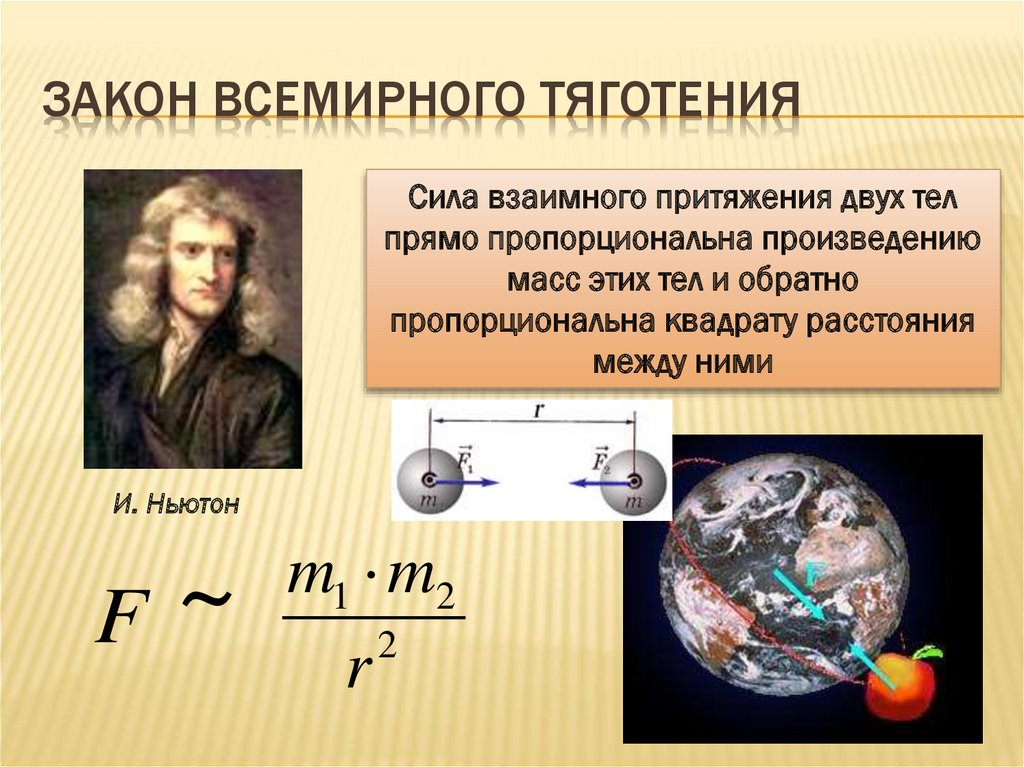 Закон 1 3 тяготения. Ньютон сила притяжения. Легенда открытия закона Всемирного тяготения
