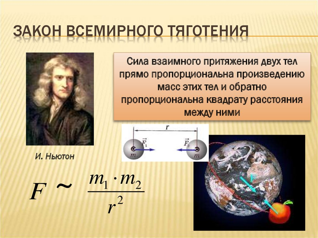 Сила всемирного тяготения ньютон. Исаак Ньютон закон Всемирного тяготения. Закон Всемирного тяготения формула. Легенда открытия закона Всемирного тяготения.