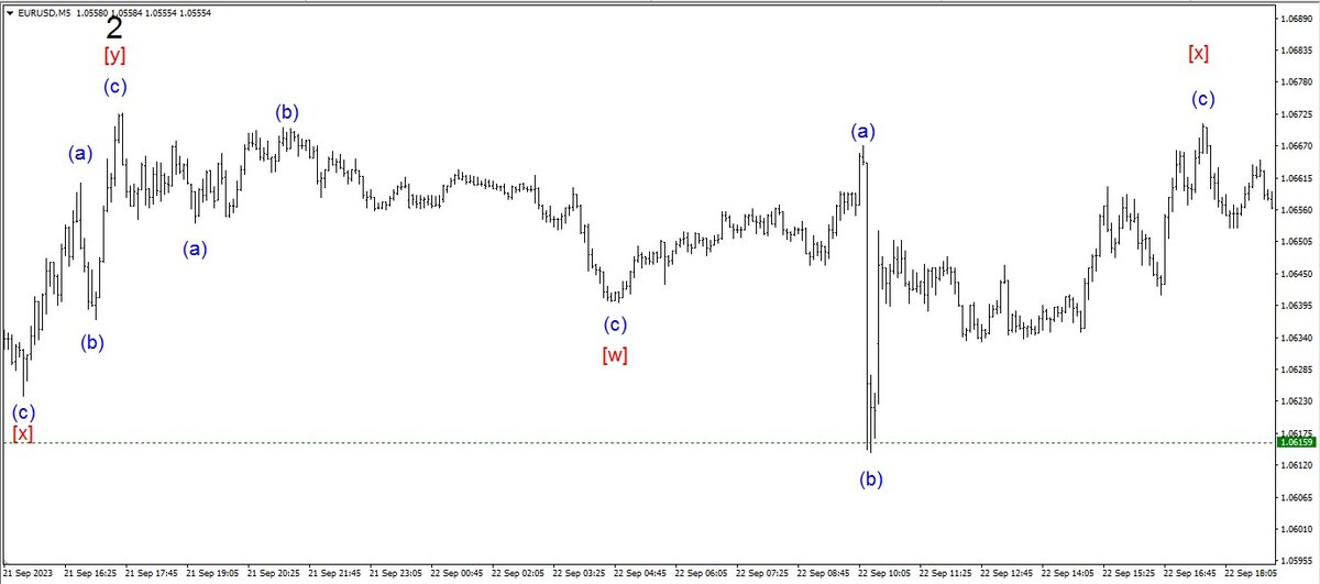 Рис. 2. Двойной зигзаг и плоскость